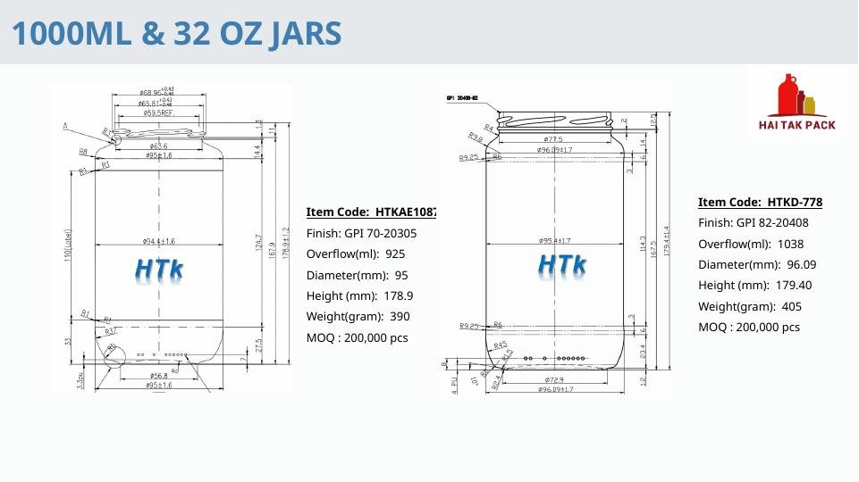 Large-format packaging reference