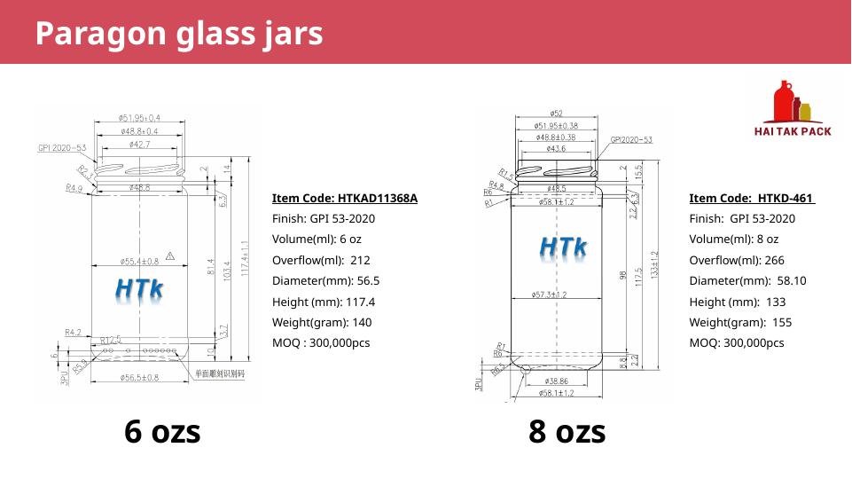 Jar geometry reference